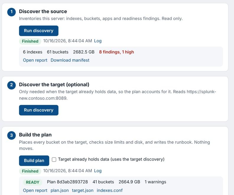 The Setup and run page in Splunk, with discovery finished and a plan built